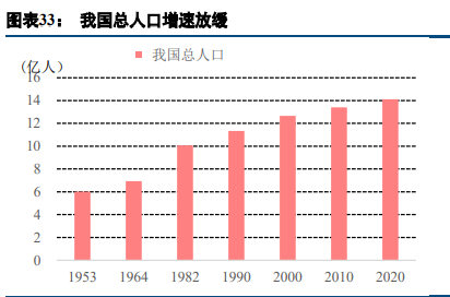 雷賽智慧研究報告：運控佈局不斷最佳化，電子製造裝備領域持續發力