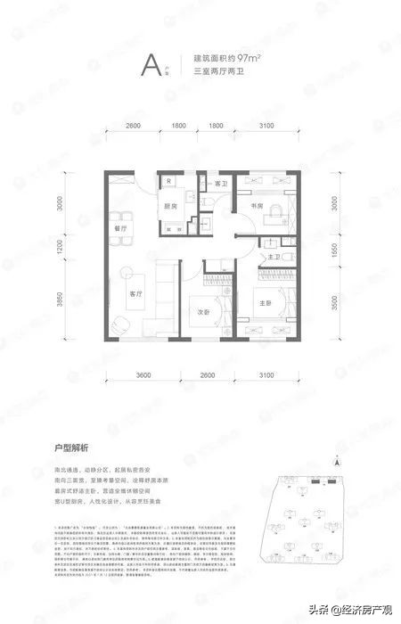 北京24個專案入市、年底不可多得的機會終於來了