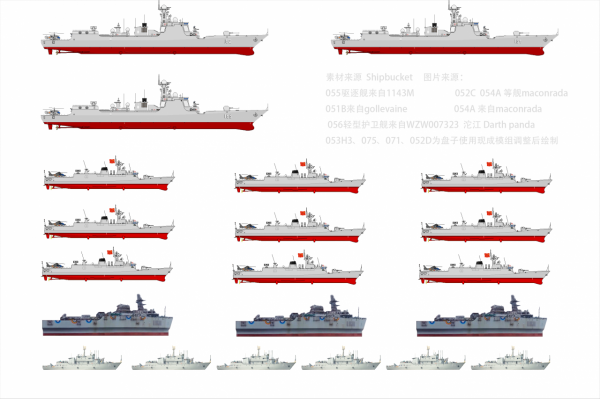 1年17萬噸，2021中國海軍新增軍艦一覽圖&lpar;修訂&rpar;，兩攻10盾10護3偵