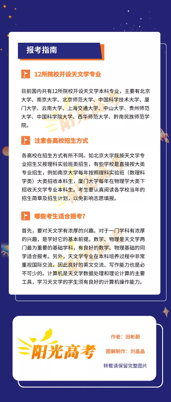 天文學專業2021年在浙江招生高校和錄取分數