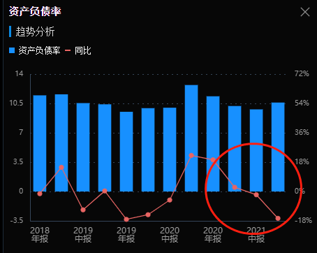 解讀，曾經的製藥老大哥&mdash;&mdash;恆瑞醫藥