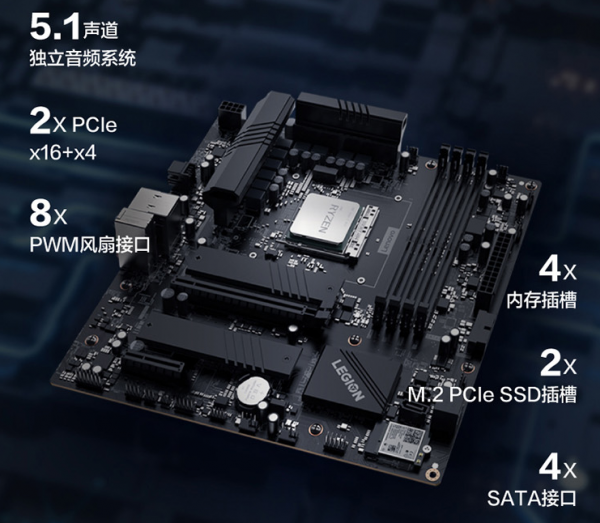不足4000元，聯想拯救者刃7000P有奇葩配置，配R7 5800但沒顯示卡