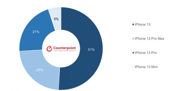 PConline編輯的年度好物？5位作者傾情分享
