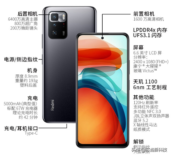 287 款8G+256GB手機，最便宜的到底是誰？