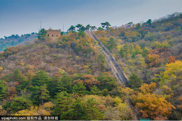 東西南北遊北京：一路向北