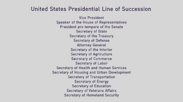 美國政府如何度過世界末日？美國的“末日計劃”，究竟有何來頭？