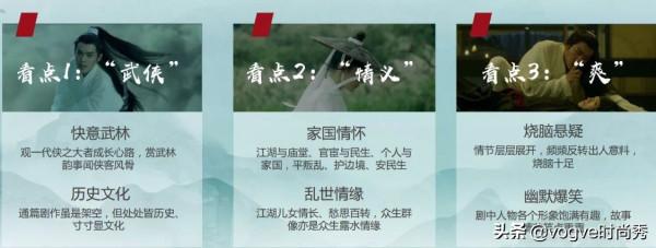 《雪中悍刀行》要來了！招商流程已啟動，各角色古裝造型一覽