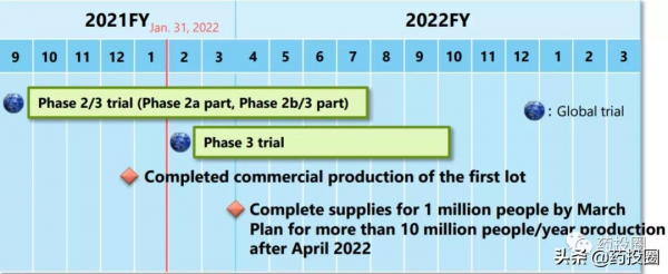 專利、利托那韋，輝瑞Paxlovid面臨雙重暴擊