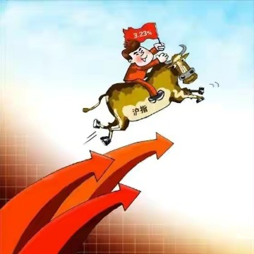 高毛利賺錢機器：吉位元、歐普康視、廣聯達、貴州茅臺、愛美客