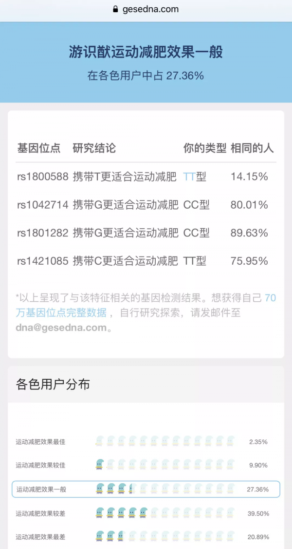 我居然是棵大口吃肉大口喝咖啡的…蘭花？