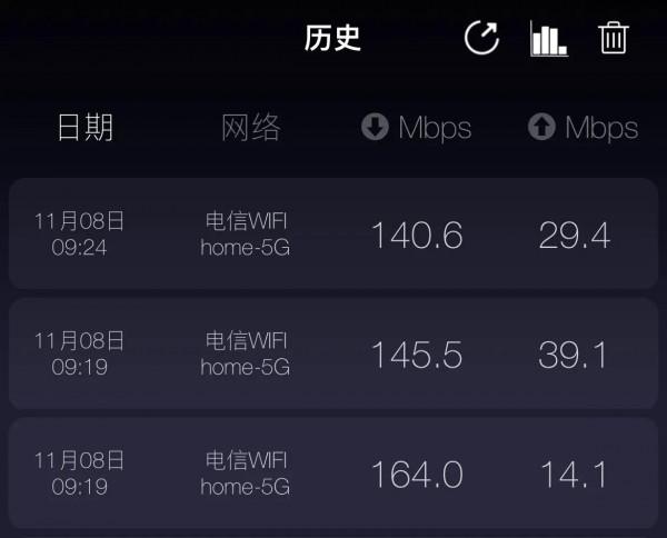 小米AX6000入手體驗
