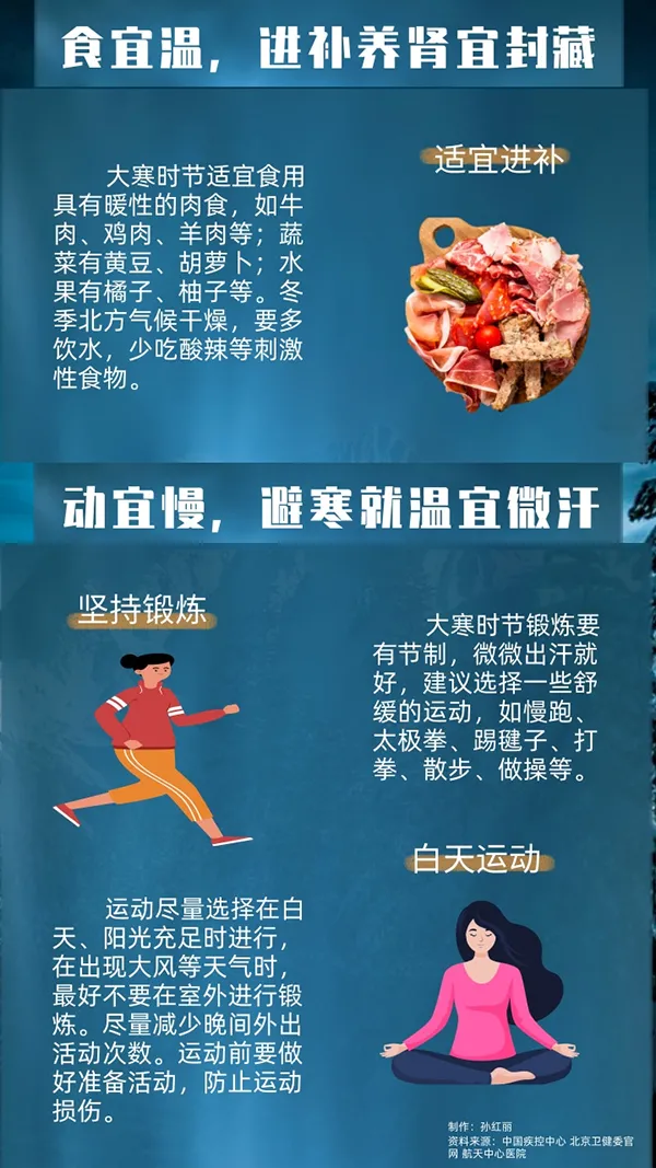 大寒節氣如何養生？睡宜早、食宜溫、動宜慢