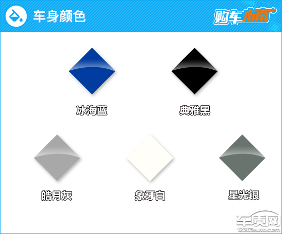 推薦270T星辰版 廣汽傳祺GS4 PLUS購車指南