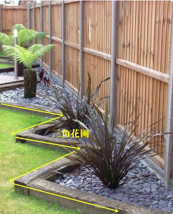 沿著院子圍牆，砌一圈花圃，40公分高低成本容易打理，養養花足矣