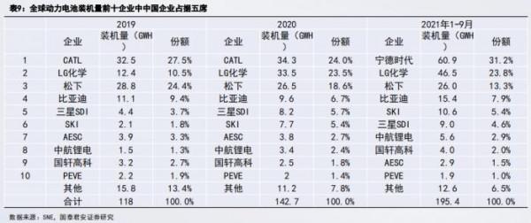 南財脫水研報丨新能源汽車今年漲超114%,行情明年會否延續上行 南財脫水研報丨新能源汽車今年漲超114%,行情明年會否延續上行