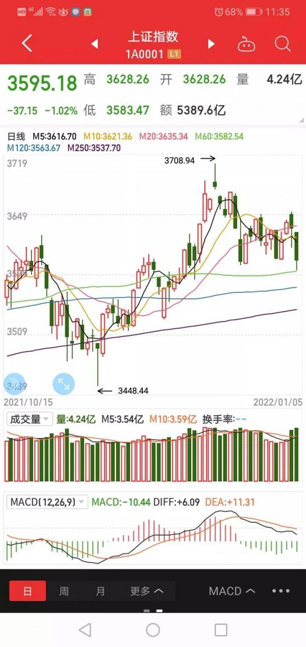 試點版App上架，數字人民幣推廣全面提速數字貨幣推廣，哪受益？