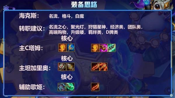 雲頂雙人模式頂級娛樂陣容！賞金95+名流塔姆，三星五費把把吃雞