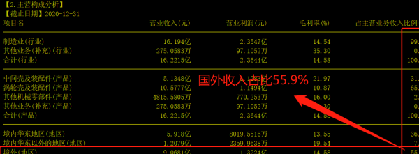 A股:氫能源+新能源車股,市值僅22億,股價回撤56%,適合抄底? A股:氫能源+新能源車股,市值僅22億,股價回撤56%,適合抄底?
