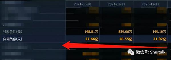 恆生電子 600570（北上-36）