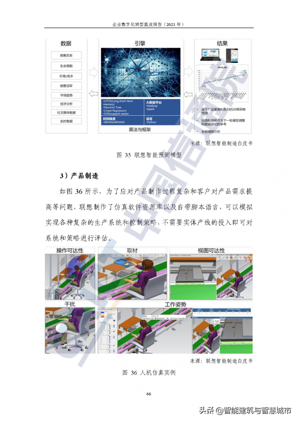 企業數字化轉型藍皮報告&mdash;&mdash;新IT賦能實體經濟低碳綠色轉型