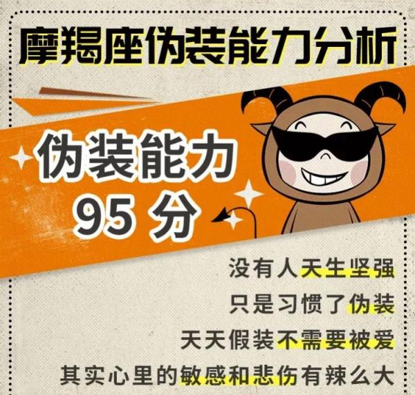 十二星座偽裝能力分析，你裝的像嘛？