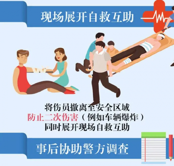 反恐常識 | 防範和應對車輛衝撞襲擊，這些逃生知識你要知道！