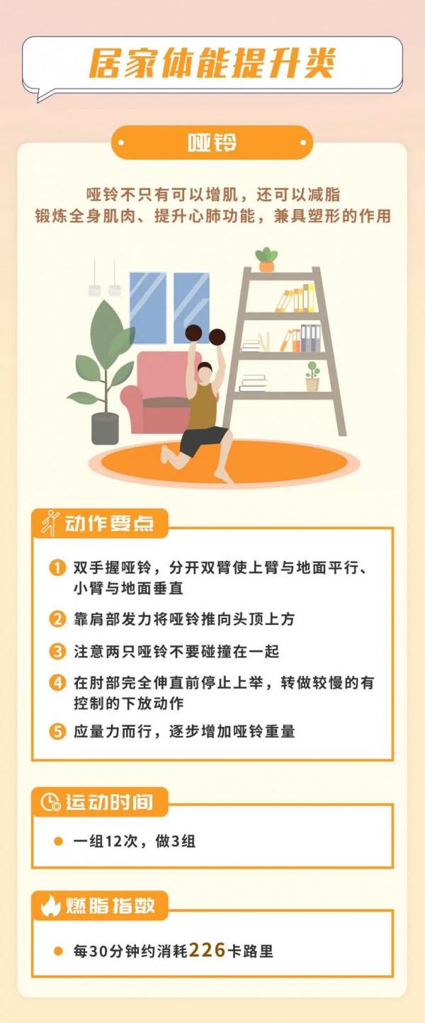 冬天最適合在家減肥的運動，讓你遠離贅肉