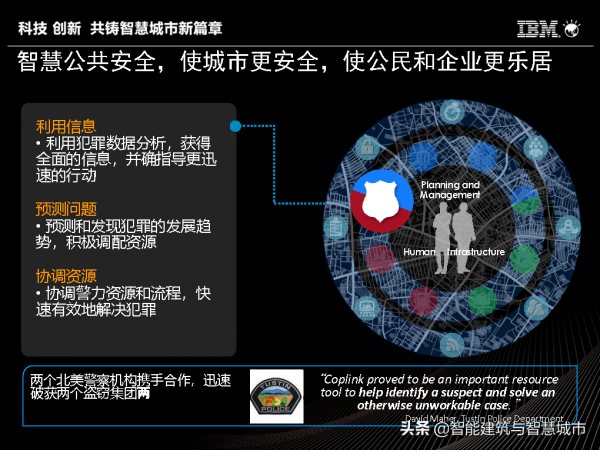 IBM智慧城市體系及解決方案