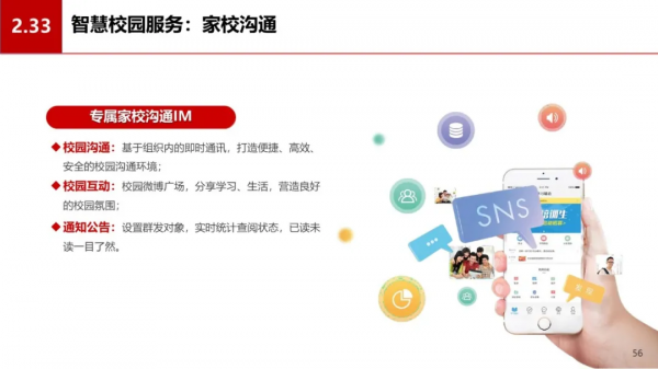 中小學智慧校園資訊化建設方案