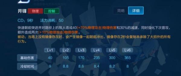 王者榮耀：KPL匿光追影者面板上線，鏡依舊是高分段打野首選