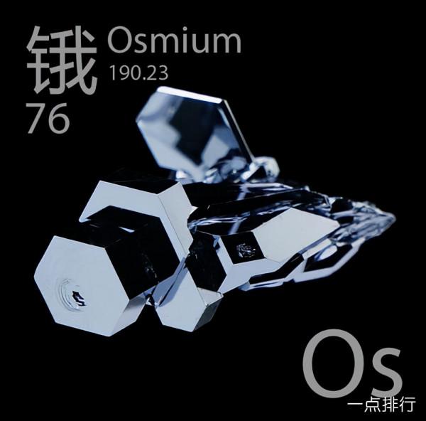 世界上密度最大的物質前十名，金位列第八