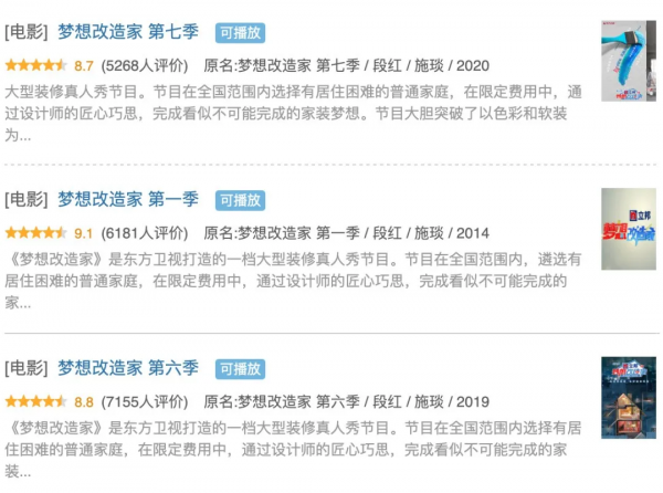 132萬的毛坯房，圓了誰的夢？