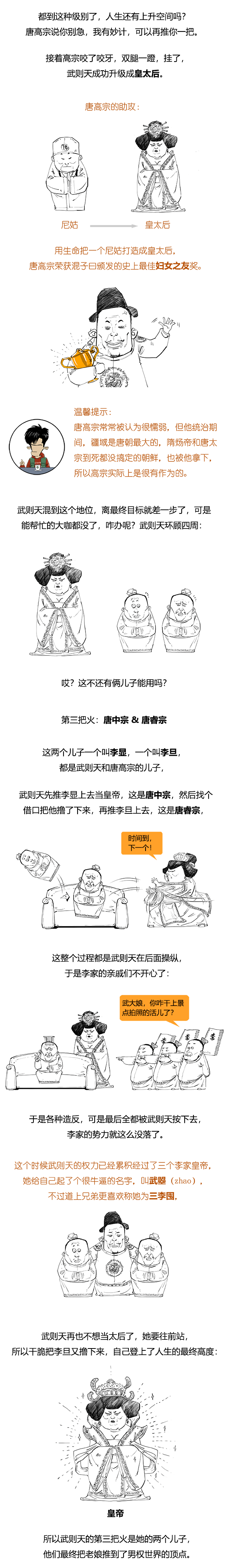 極簡唐朝史（合輯）