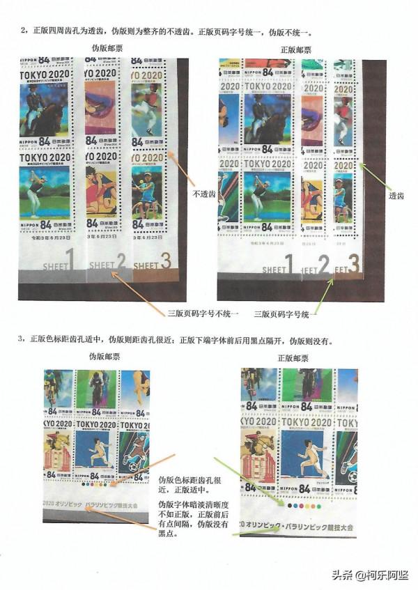 東京奧運運動專案版票正版與偽造票鑑別方法 東京奧運運動專案版票正版與偽造票鑑別方法