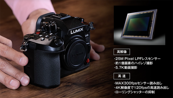 松下LUMIX GH6完整規格及價格流出