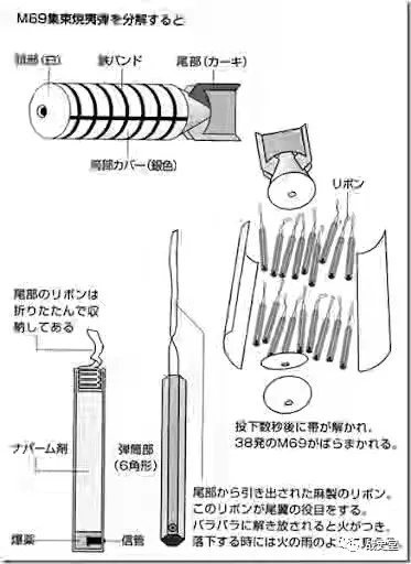 B-29機組火攻日本親歷記！天上能聞到焦味，曾在地面誤投彈