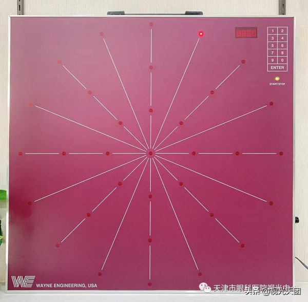 「視覺訓練」疫情期間，愛眼護眼之眼球運動的訓練方法