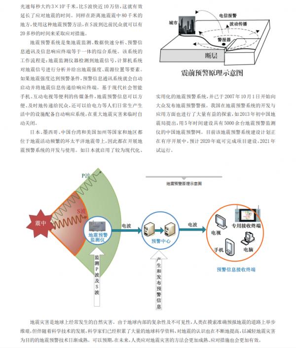 科學認識地震,別等地震來了才驚慌! 科學認識地震,別等地震來了才驚慌!