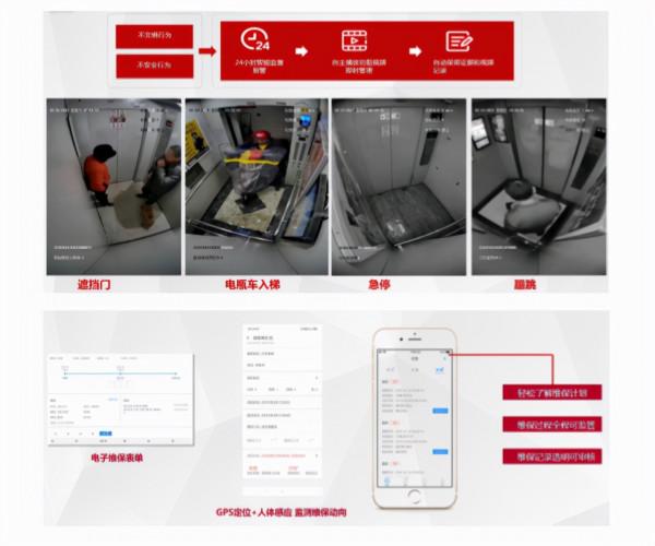 海康威視園區智慧安防解決方案,內容詳細免費下載,推薦收藏 海康威視園區智慧安防解決方案,內容詳細免費下載,推薦收藏