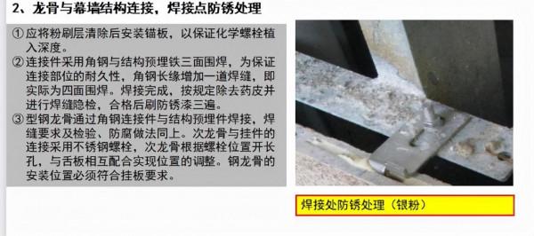 (住宅類)裝修施工工藝工法及節點之裝飾外牆 (住宅類)裝修施工工藝工法及節點之裝飾外牆