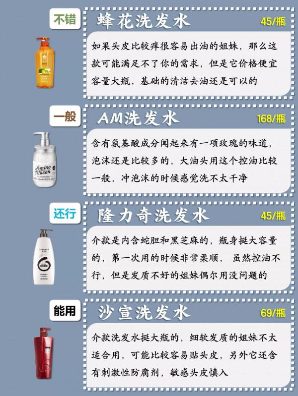 跨年送什麼日護千萬＿洗髮水篇