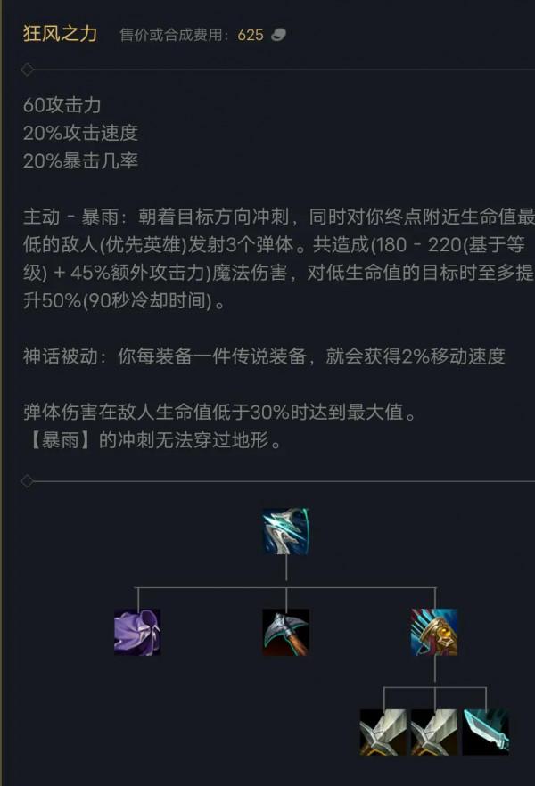 一些LOL神話裝備