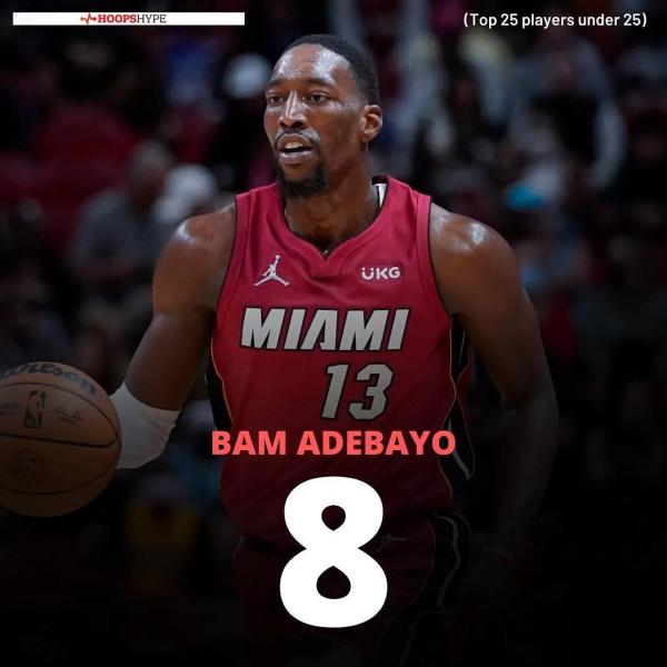 現役25歲以下最好的25名年輕球員：1-10名誰被低估或高估了