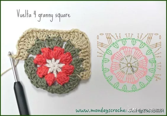 自從學會了鉤方格小花片，家裡大大小小的物件再也沒人比得上