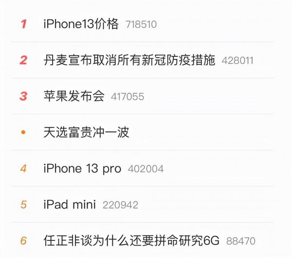 官網被買崩，蘋果13的加量減價模式更符合中國人口味