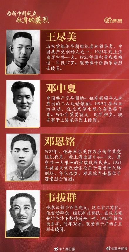 記住這些閃閃發光的名字！為新中國成立獻身的英烈