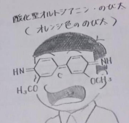 “學渣試卷”走紅網路，畫工技巧讓人驚歎，得到美術老師的青睞