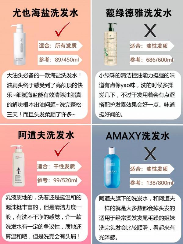 你的洗髮水上紅榜了嗎?垃圾洗髮水還在用? 你的洗髮水上紅榜了嗎?垃圾洗髮水還在用?