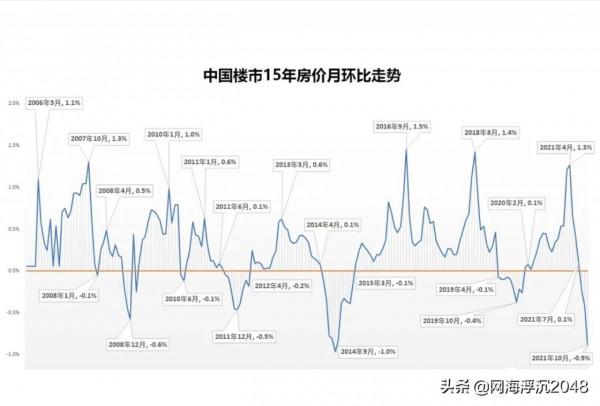 房子指導價出臺已經兩個月了現在可以買房了嗎 房子指導價出臺已經兩個月了現在可以買房了嗎