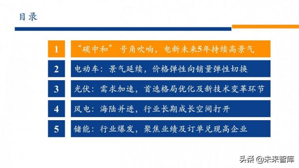 新能源行業2022年投資策略：電車奔騰，風光無兩，儲能接力